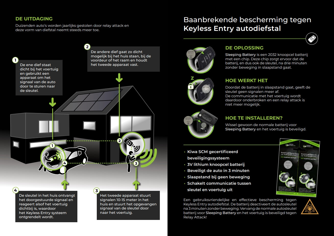 Set 2x Sleeping Battery 2032 inclusief KIWA Sticker